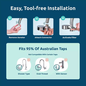 Go-For-Zero-Australia-Tappwater-Australia-How-To-Guide