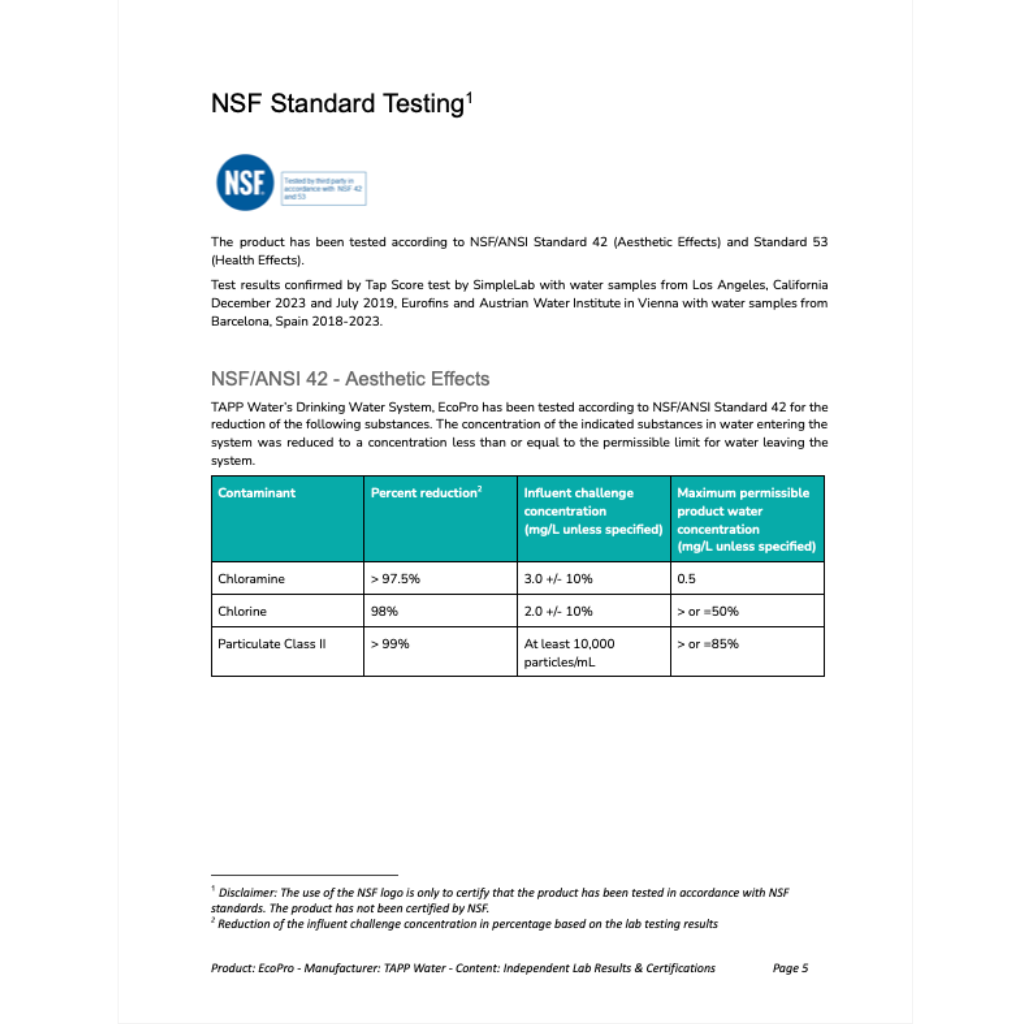 Go-For-Zero-Australia-Tappwater-Australia-Screw-On-Water-Filter-3-Test