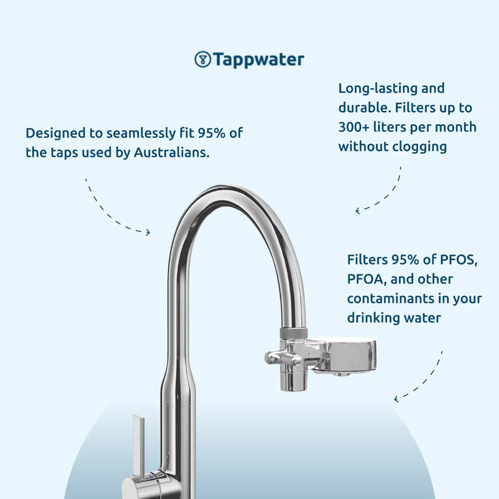 Go-For-Zero-Australia-Tappwater-Australia-Screw-On-Water-Filter-3