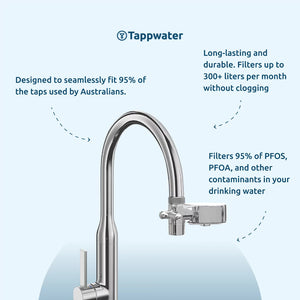 Go-For-Zero-Australia-Tappwater-Australia-Screw-On-Water-Filter-3