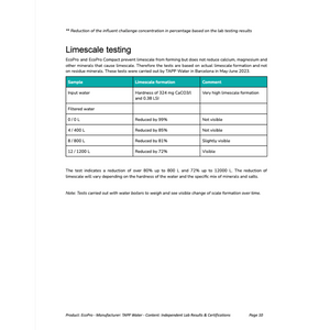 Go-For-Zero-Australia-Tappwater-Australia-Screw-On-Water-Filter-TEsting