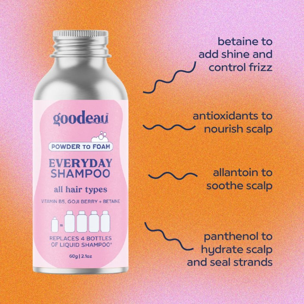 Go-For-Zero-Australia-Goodeau-Australia-Everyday-Shampoo-Concentrate