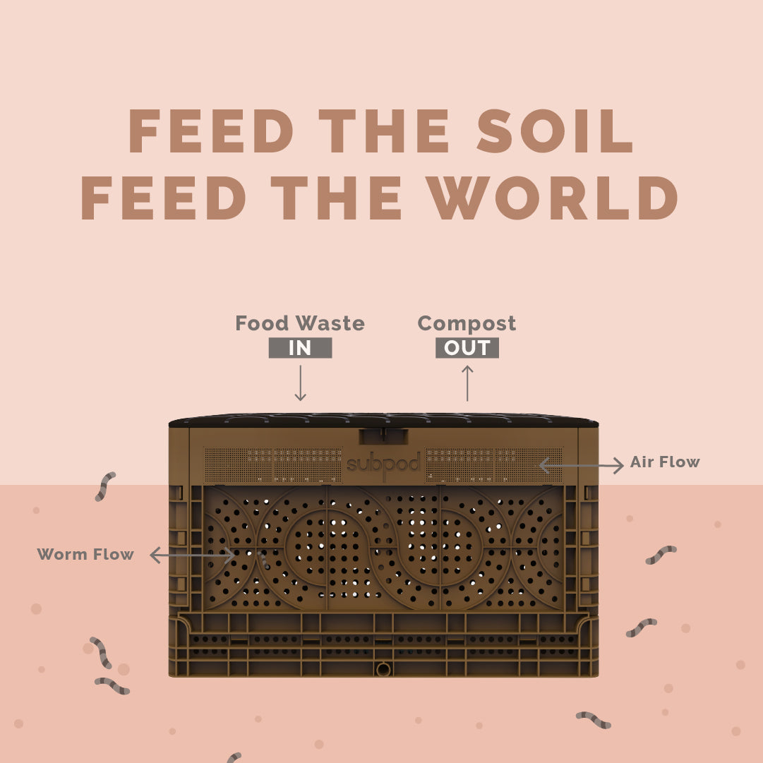 Composting in Australia: Your Guide to Home Compost