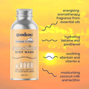 Go-For-Zero-Australia-Goodeau-Australia-Sunshine-Body-Wash-Concentrate-Information