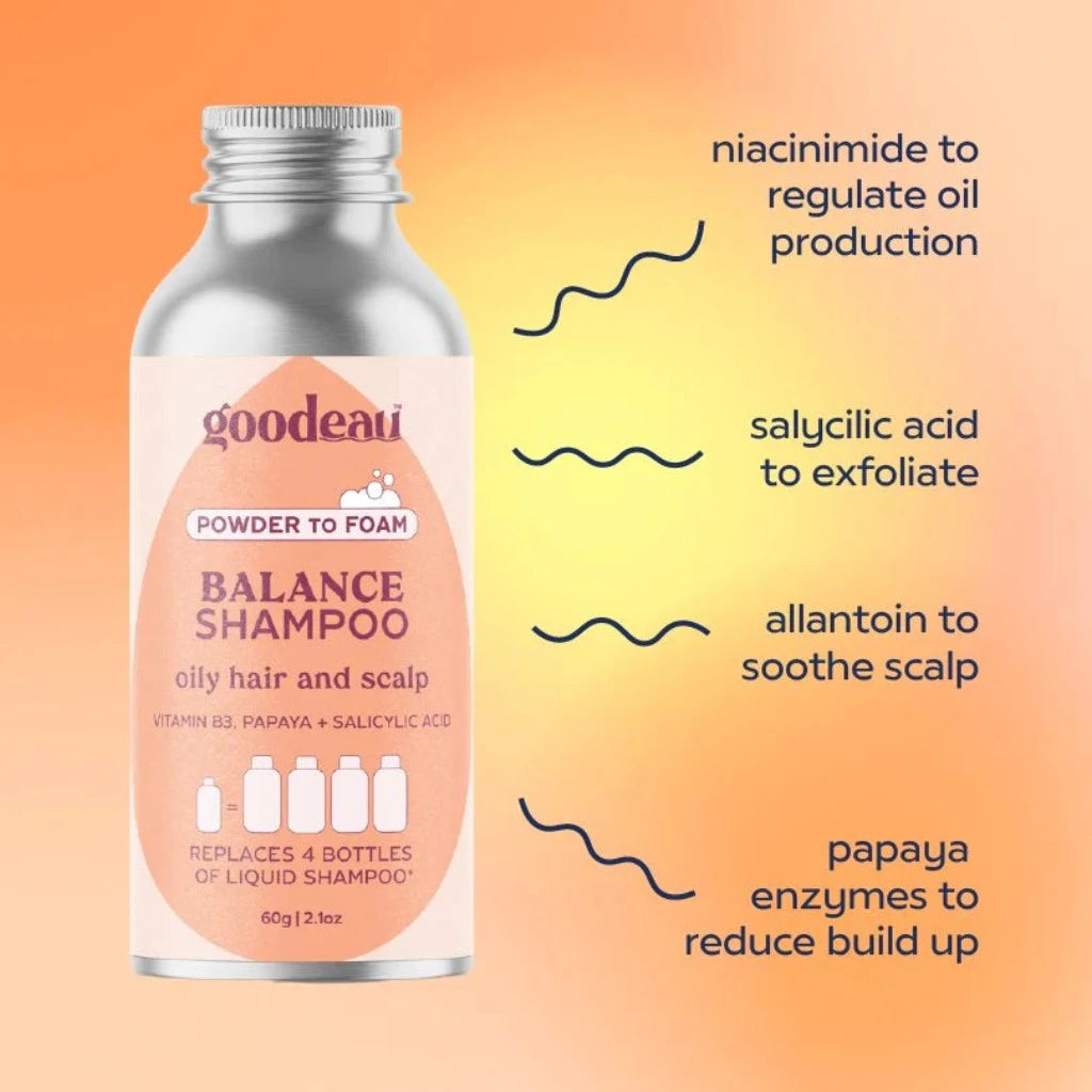 Go-For-Zero-Australia-Goodeau-Balance-Shampoo-Concentrate-Information