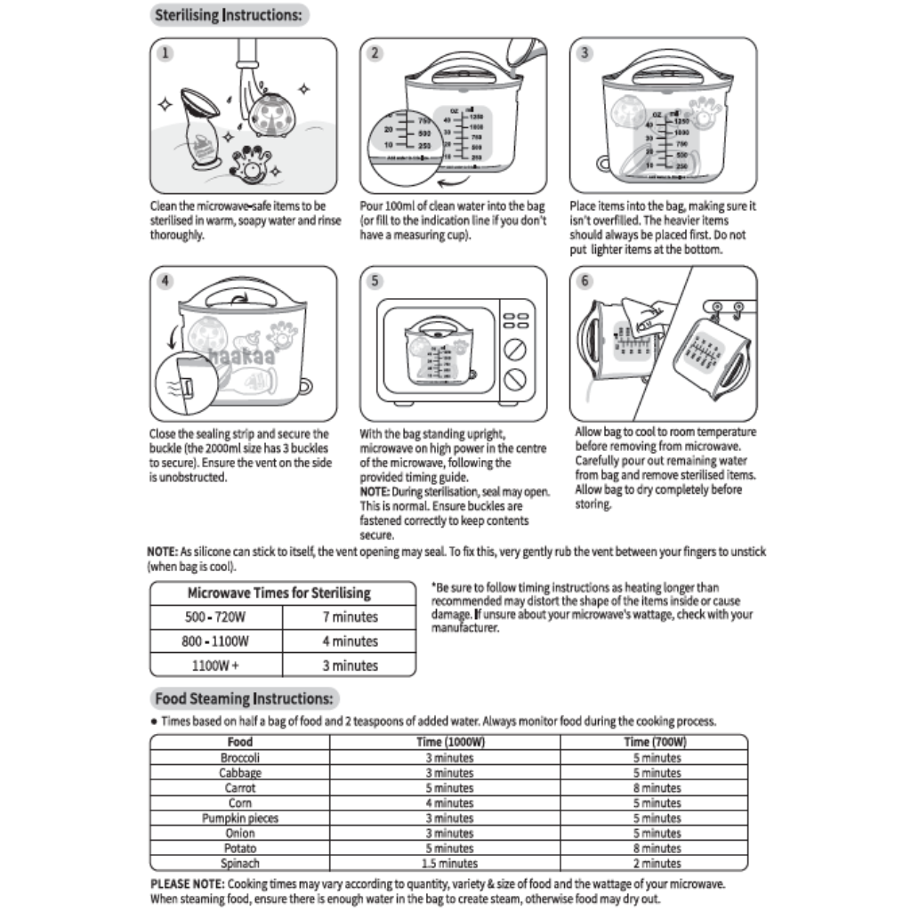 Go-For-Zero-Australia-Haakaa-New-Zealand-Steamer-And-Steriliser-Bag-How-To-Use-Guide