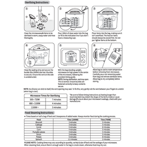 Go-For-Zero-Australia-Haakaa-New-Zealand-Steamer-And-Steriliser-Bag-How-To-Use-Guide