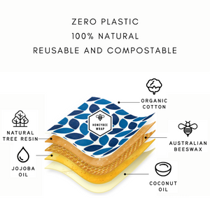 Go-For-Zero-Australia-Honeybee-Wrap-Australia-Beeswax-Wrap-Information