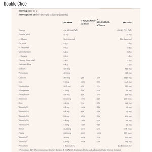 Go-For-Zero-Australia-Nutra-Organics-Australia-Thriving-Protein-Double-Choc-Nutritional-Information