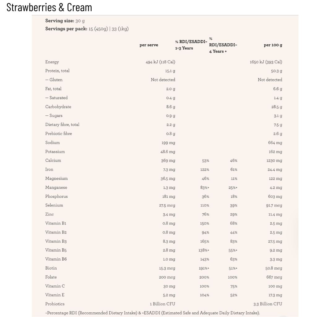 Go-For-Zero-Australia-Nutra-Organics-Australia-Thriving-Protein-Strawberries-And-Cream-Nutritional-Information