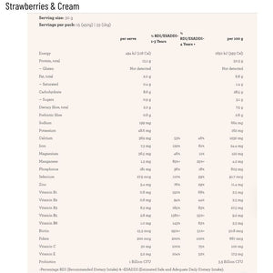 Go-For-Zero-Australia-Nutra-Organics-Australia-Thriving-Protein-Strawberries-And-Cream-Nutritional-Information