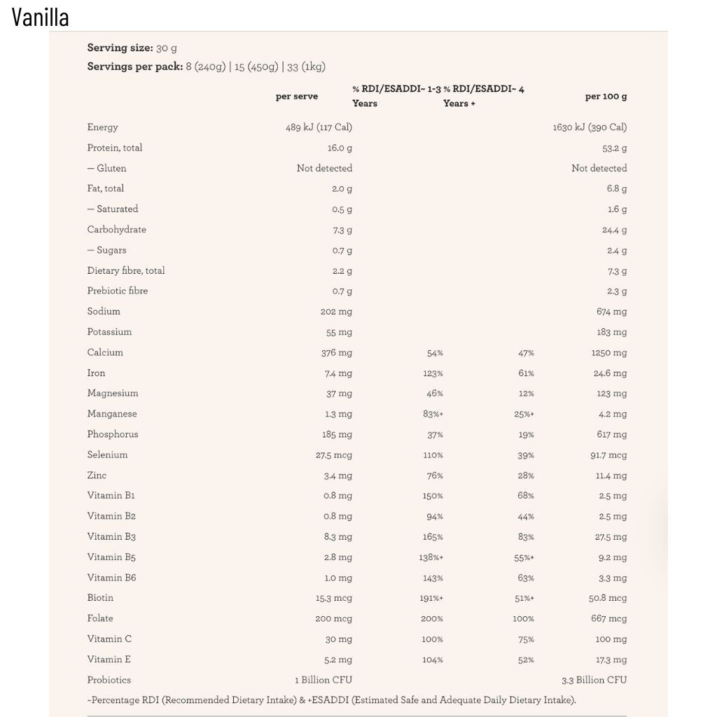 Go-For-Zero-Australia-Nutra-Organics-Australia-Thriving-Protein-Vanilla-Nutritional-Information