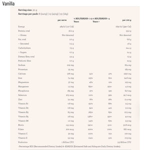 Go-For-Zero-Australia-Nutra-Organics-Australia-Thriving-Protein-Vanilla-Nutritional-Information