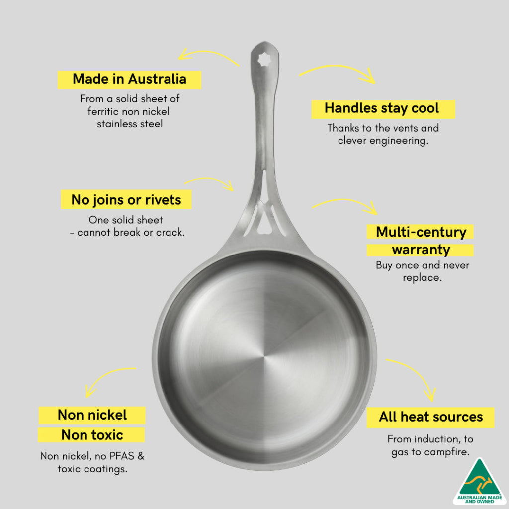 Go-For-Zero-Australia-Solidteknics-Australia-Non-Toxic-Noni-31cm-Frypan-Information-1