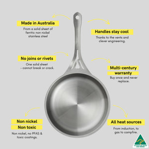 Go-For-Zero-Australia-Solidteknics-Australia-Non-Toxic-Noni-31cm-Frypan-Information-1