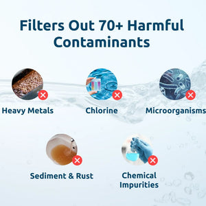 Go-For-Zero-Australia-Tappwater-Australia-Shower-Pro-Rain-Filter-System-Filter-Out-Information