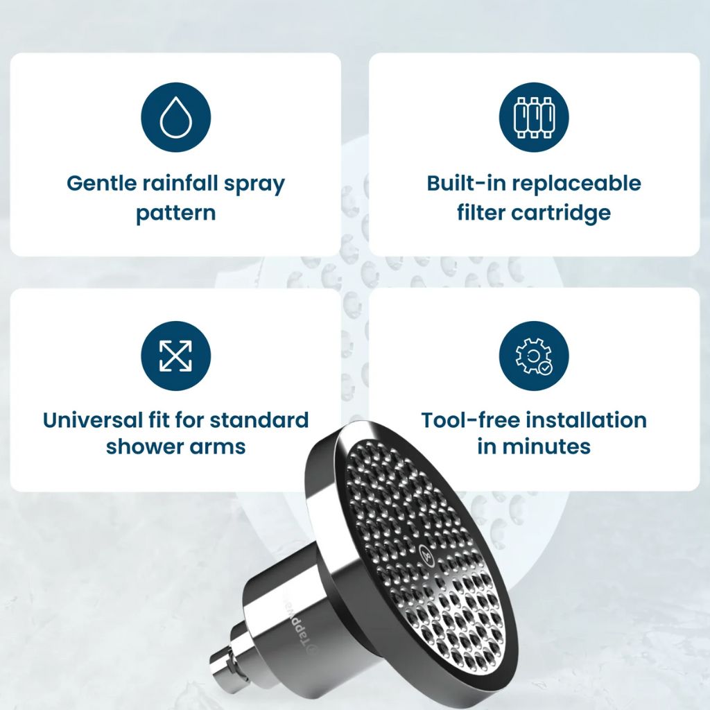 Go-For-Zero-Australia-Tappwater-Australia-Shower-Pro-Rain-Filter-System-Information