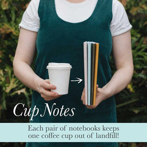 Notely Recycled Coffee Cup Notebook Cup Notes Duo A5 Size