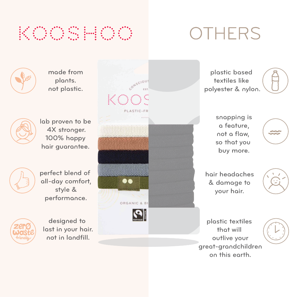 Go-For-Zero-Australia-Kooshoo-Australia-Organic-Plastic-Free-Flat-Hair-Ties-Classics-5-Pack-Information